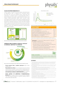 48927TABLETKI NA MENOPAUZĘ 30 szt. - PHYSALIS-4